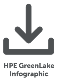 GreenLake Infographic Download Icon