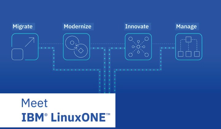 Ibm Linuxone Secure Data Sa Logicom Distribution